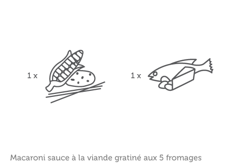 Macaroni gratiné sauce à la viande – Image 2
