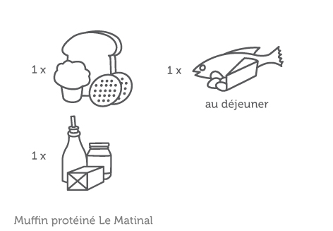 Muffin protéiné Le matinal – Image 2