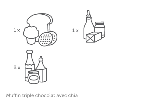 Muffins triple chocolat avec chia – Image 2