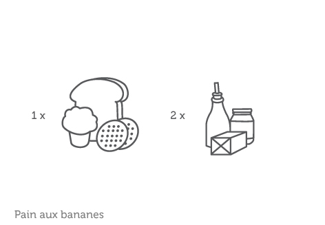 Pain aux bananes – Image 2