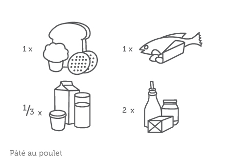 Pâté au poulet – Image 2