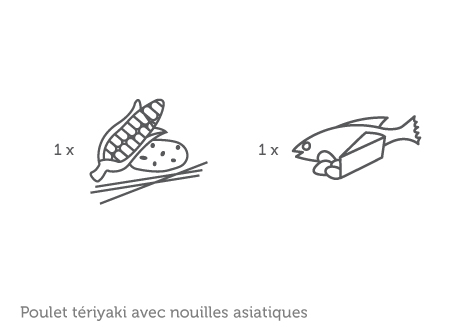 Poulet tériyaki avec nouilles asiatiques – Image 2