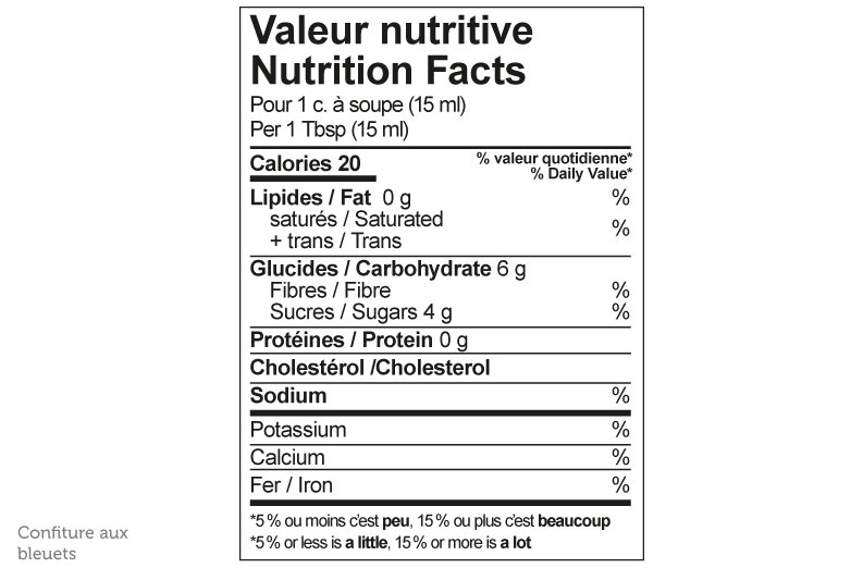 Confiture aux bleuets – Image 7