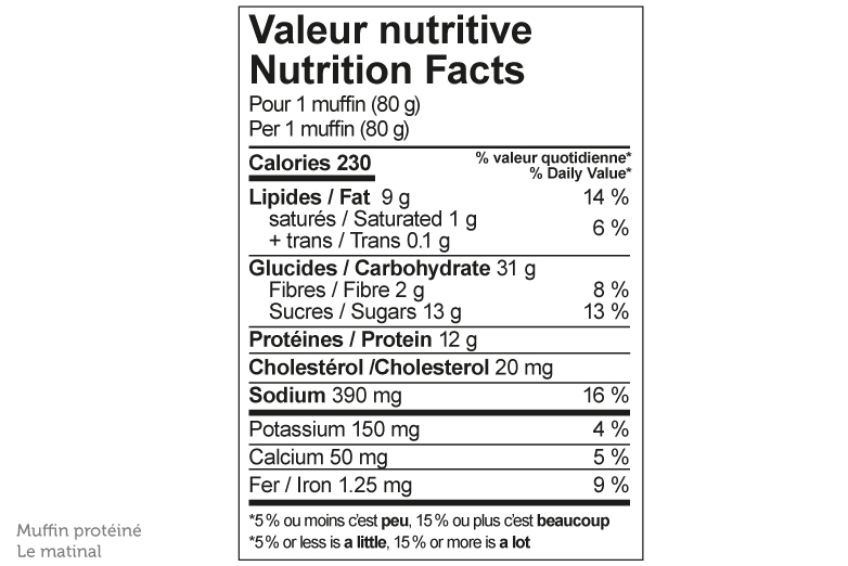 Muffin protéiné Le matinal – Image 3