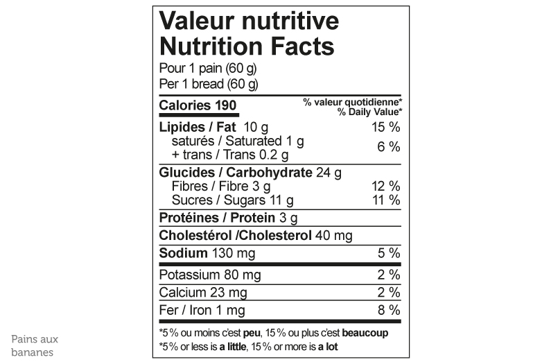 Pain aux bananes – Image 3