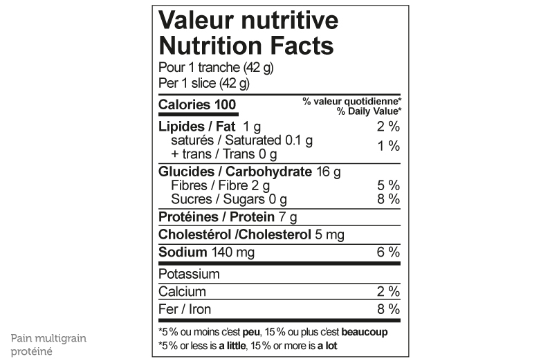 Pain multigrains protéiné – Image 6