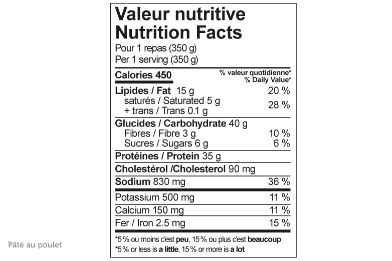 Pâté au poulet – Image 3