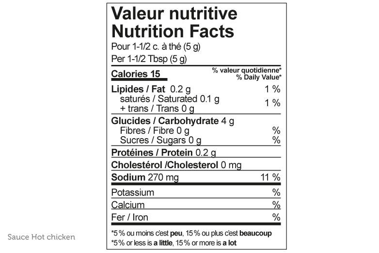 Sauce Hot Chicken – Image 5