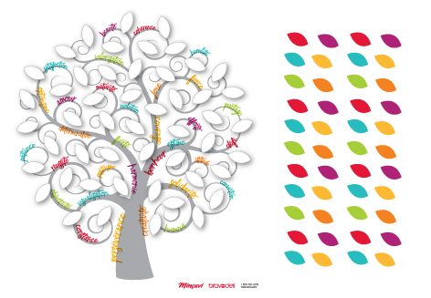 Arbre de la motivation + 50 feuilles